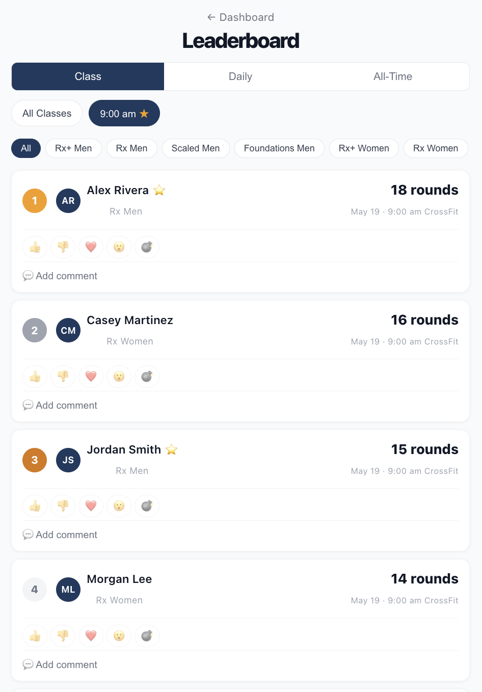Leaderboard